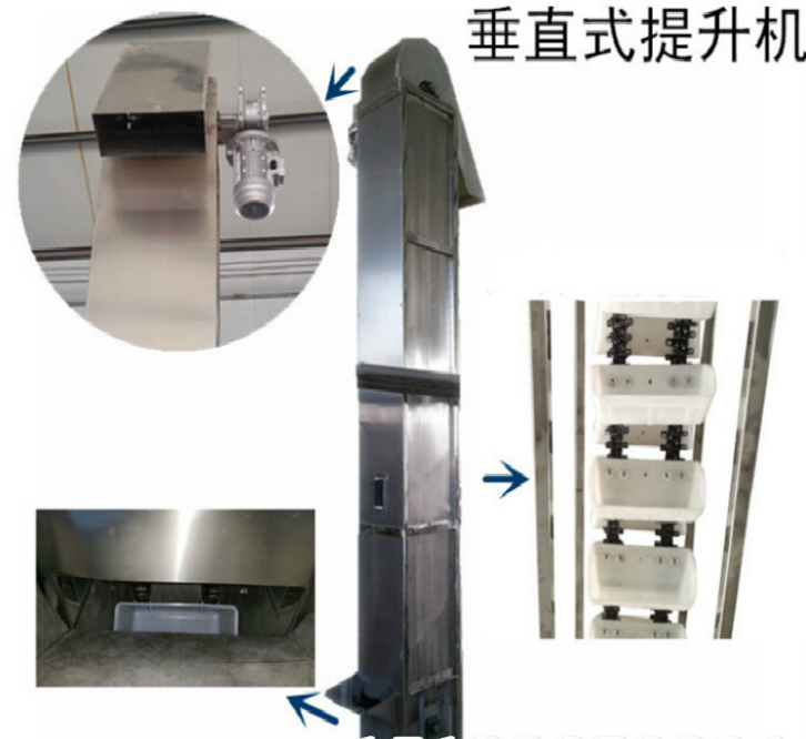 不銹鋼斗提機(jī)結(jié)構(gòu)組成 不銹鋼斗提機(jī)結(jié)構(gòu)組成