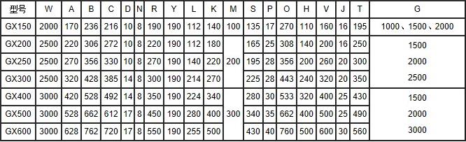 LS型螺旋輸送機
