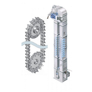 環鏈離心斗式提升機 環鏈離心斗式提升機