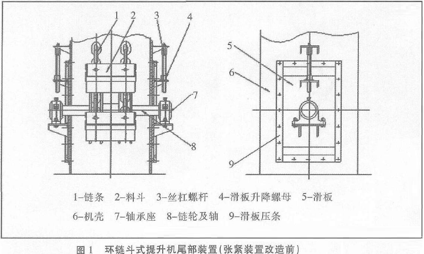 斗式提升機張緊裝置 斗式提升機張緊裝置