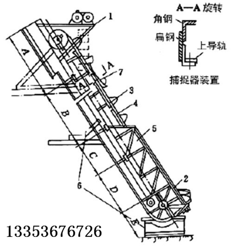 T型提升機示意圖 T型提升機示意圖