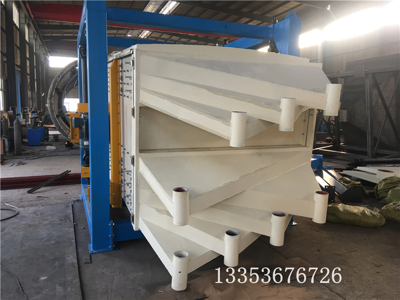 雙箱多層方形搖擺篩如何增加產量運動原理是什么？2